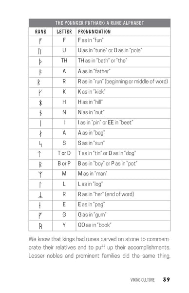 Introduction to Norse Mythology for kids - Peter Aperlo