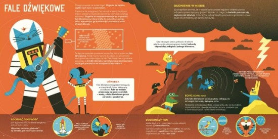 Atomowa przygoda Profesora Astrokota. Dominic Walliman, Ben Newman