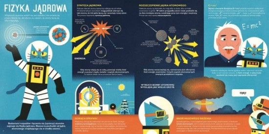 Atomowa przygoda Profesora Astrokota. Dominic Walliman, Ben Newman