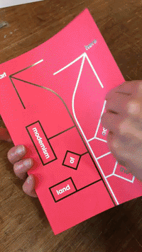 Travel Guide: Adventures in the Land of Modernism