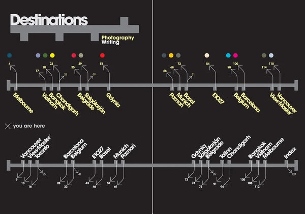 Travel Guide: Adventures in the Land of Modernism