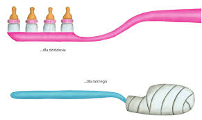 ZĘBOSZCZOTKI. Pittau & Gervais